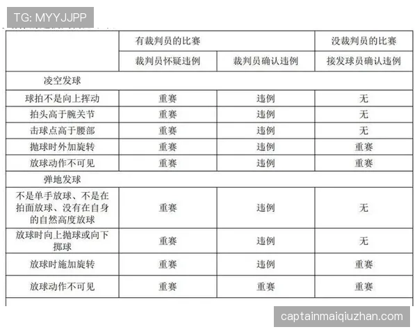 比赛重赛的规则依据与适用情形解析 比赛重赛的规则依据与适用情形解析