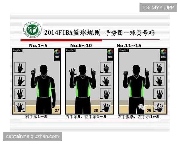 解读 FIBA 和 NBA 规则区别 背后的判罚逻辑是什么
