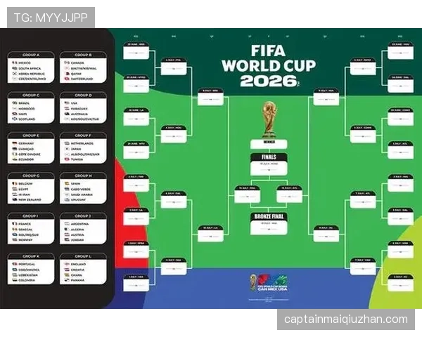 2026世界杯32强对阵表回顾：16场淘汰赛分批进行