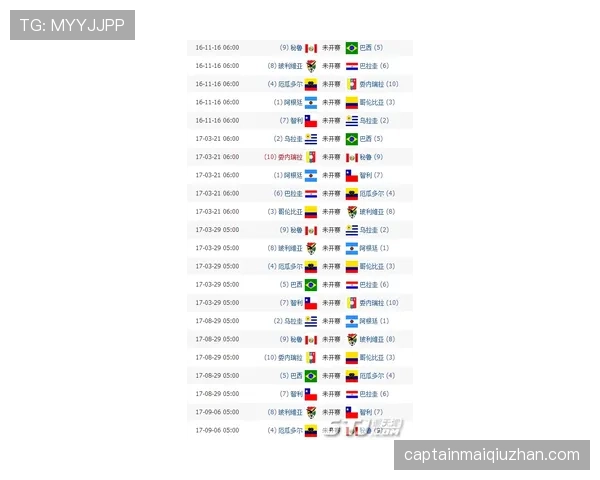 2026世界杯D组积分变化：末轮后排名正式确定